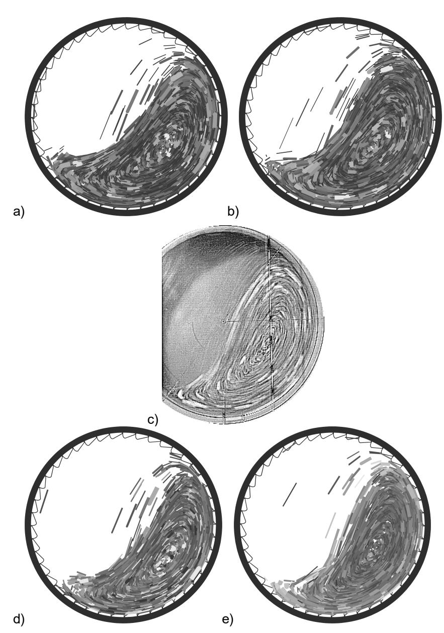 Figure 3: Streak pictures for a 45% fill level and a speed of 65% critical for the case with Noranda lifters, a) 2D circular, b) 2D noncircular, c) experiment,
