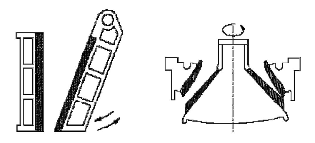Figure 6a - Schematic of a jaw crusher Figure 6b - Schematic of a gyratory crusher