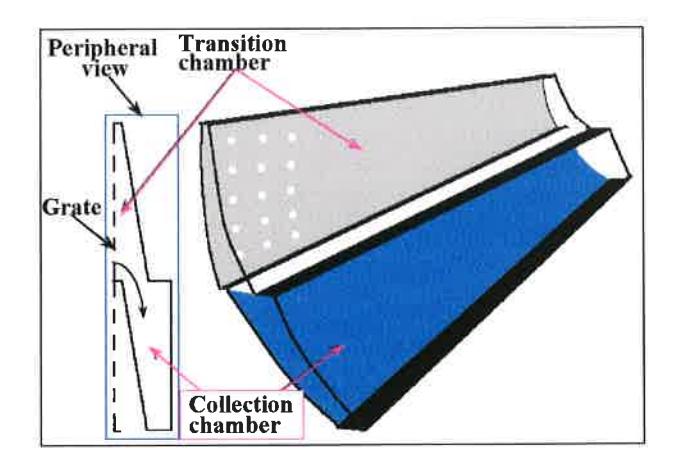 Figure 5: Schematic of the Twin Chamber Pulp Lifter (TCPL).