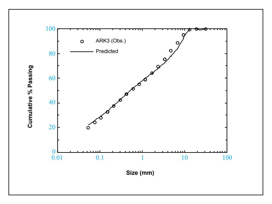 Figure 11: Observed vs Predicted Product Size Distributions  for the KHD Pilot Scale Machine Treating Diamondiferous Ore