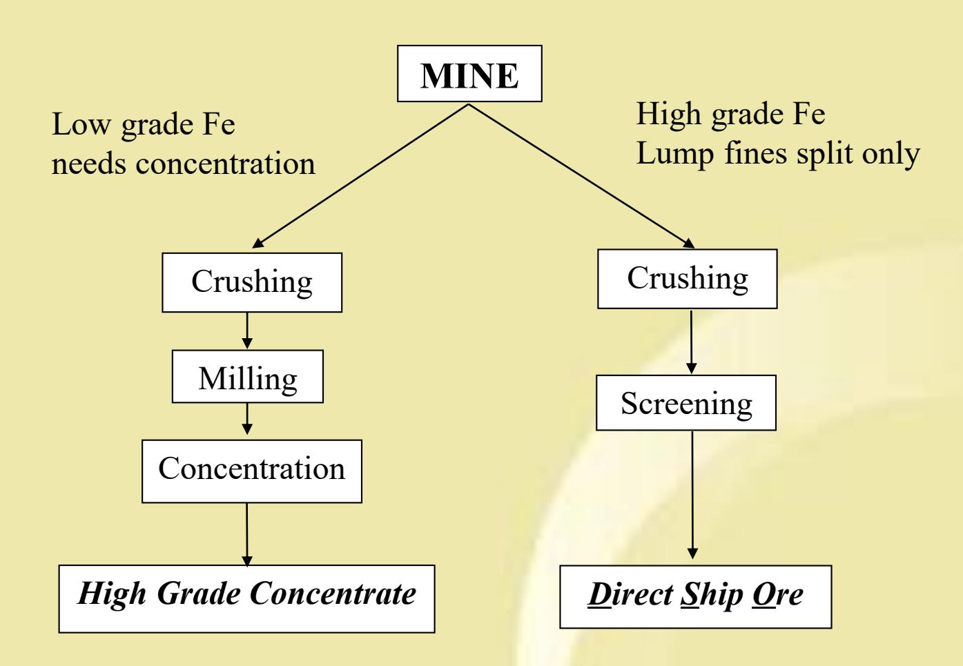 page 23 Figure 4