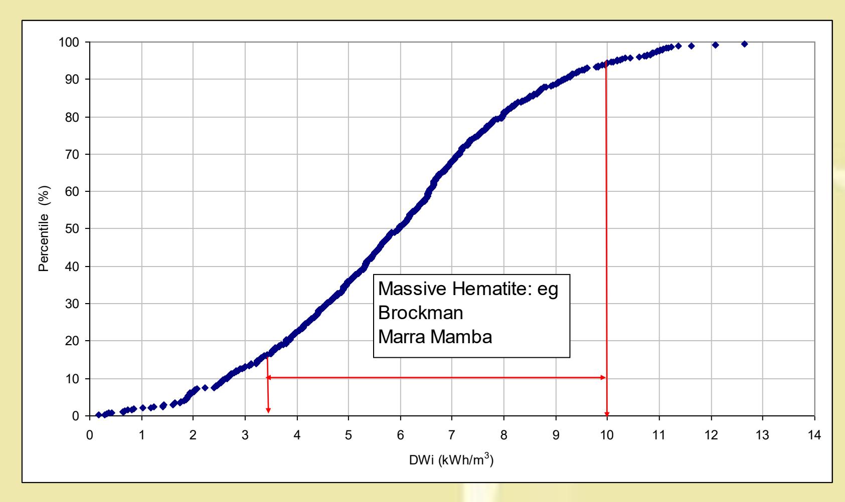 page 33 Figure 4