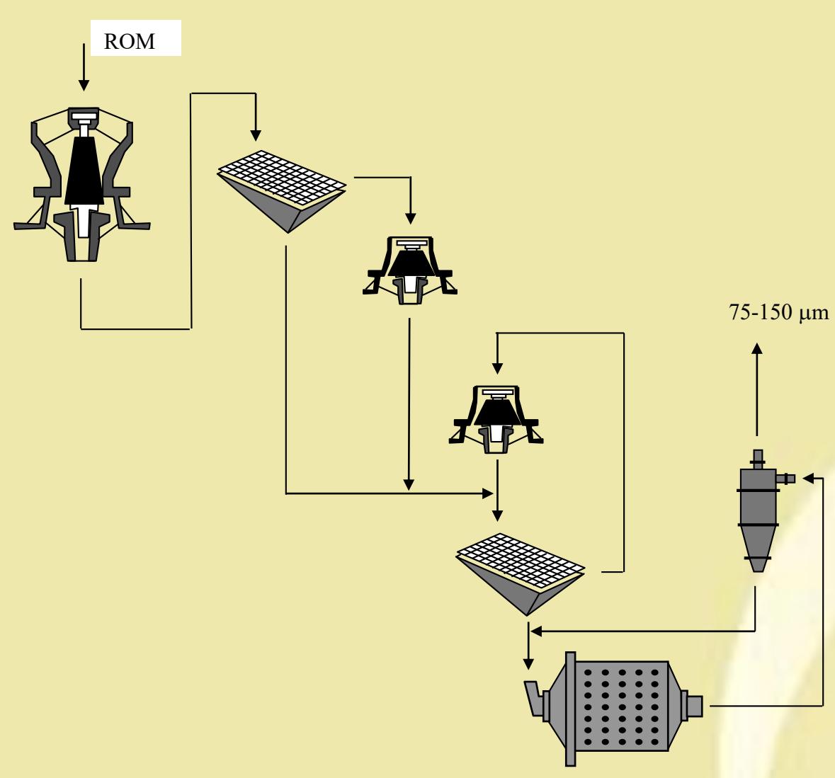 page 46 Figure 4