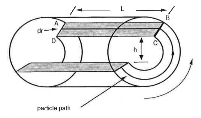 Fig. 7 Schematic diagram of mill charge used for C-model (see text for explanation)