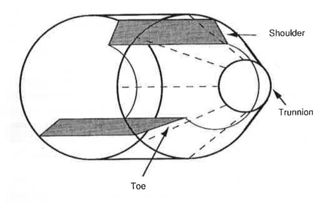 Fig. 9 Schematic diagram of shape of charge in conical ends