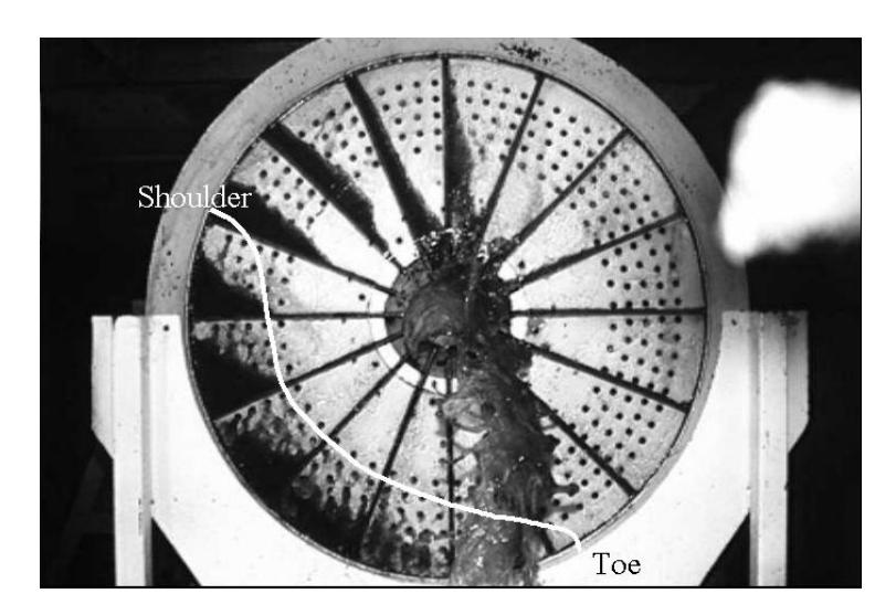 Figure 7 : Process of slurry flow in grate-pulp lifter discharge system