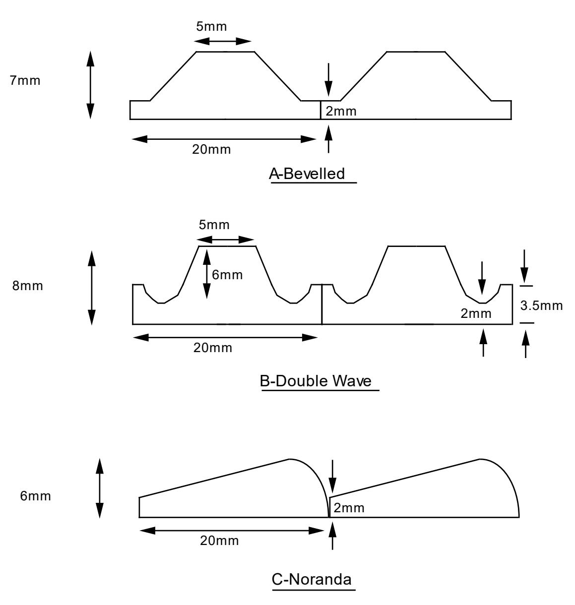 Figure 3.3: Lifter Designs Used in Laboratory Mill